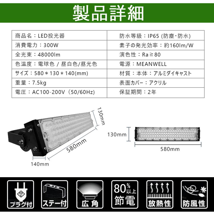 2個]LED投光器 led 作業灯 LEDワークライト 屋外照明 防水 LED投光器