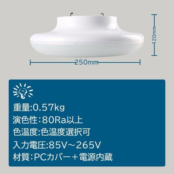 LEDシーリングライト6-8畳 ミニシーリングライト ダウンライト LEDシーリングライト6-8畳 ミニシーリングライト ダウンライト