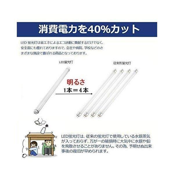 30本セット LED蛍光灯 40W型 直管 120cm グロー式 Hfインバーター式