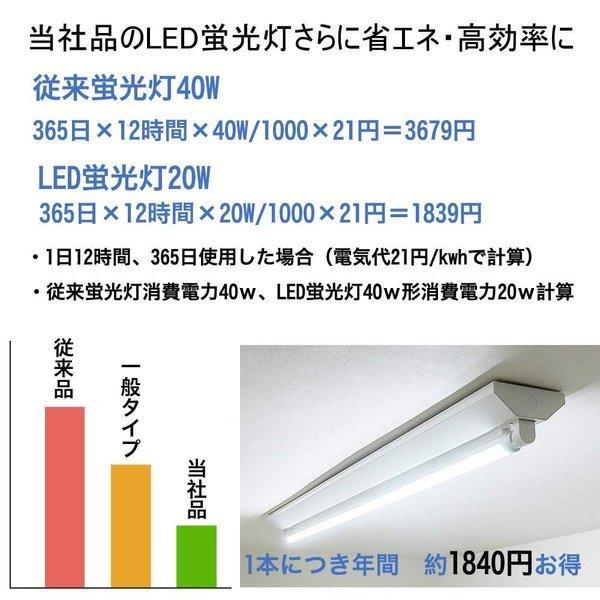 調光調色 20W形LED蛍光灯 高輝度580lm 20W形 led蛍光灯 直管蛍光灯