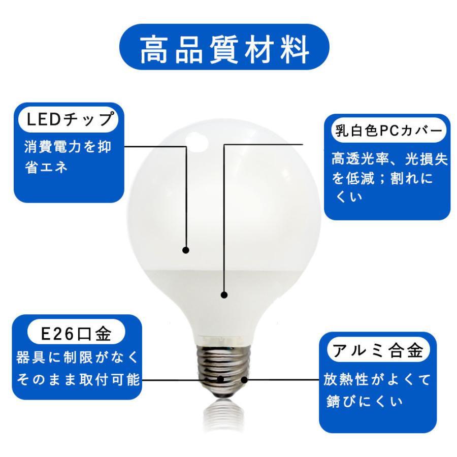 LED電球 ボール球形 130w形相当 ledランプ 13w G120 E26口金 LEDボール
