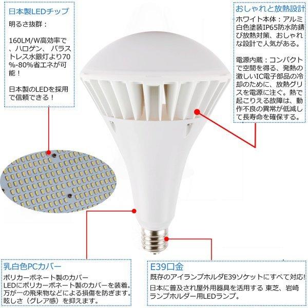 バラストレス水銀灯 LEDスポットライト LED水銀灯 LED電球 E39ランプ 