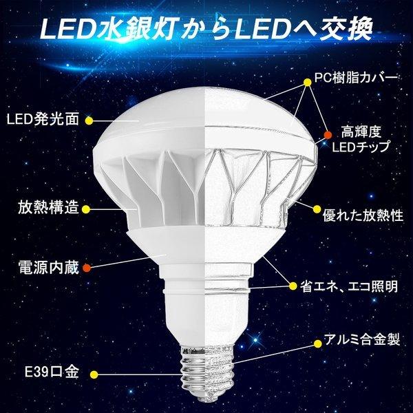 LEDバラストレス水銀灯 500W相当 PAR56 LEDビーム球 50W 8000LM 口金