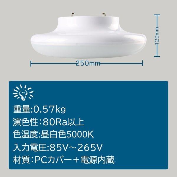 照明器具 ミニ LEDシーリングライト 小型 8畳 ダウンライト 20w 2600lm