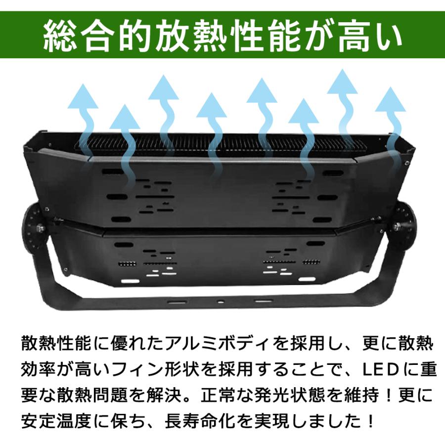 LED投光器 300w led 作業灯 LEDワークライト 屋外照明 防水 300W ハイ
