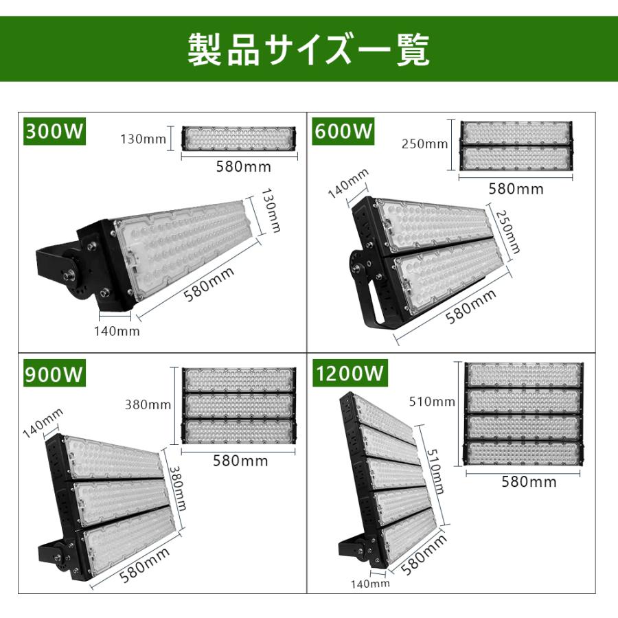 LED投光器 300w led 作業灯 LEDワークライト 屋外照明 防水 300W LED投光器 300w led 作業灯 LEDワークライト 屋外照明 防水 300W