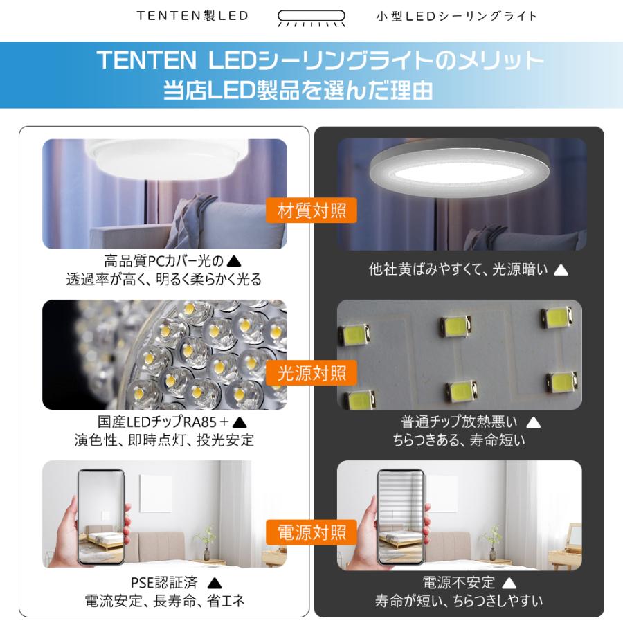 ３個セット！！6畳用で購入したシーリングLEDライト 特売3個 小型 シーリングライト 6畳 薄型 LEDシーリングライト 5畳 LED