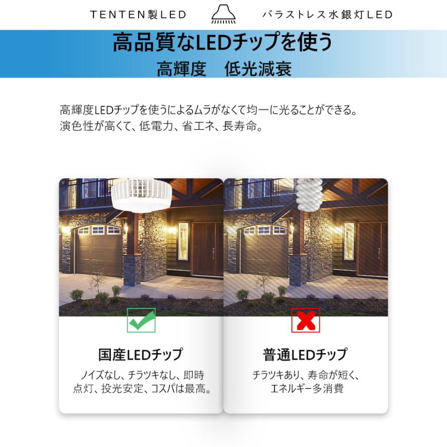 [2個]LEDバラストレス水銀灯 E39 LED水銀ランプ 1500W相当 LEDハロゲン電球 E39 LEDスポットライト LED水銀灯 E39口金 LED電球 39E LEDビーム電球 レフランプの画像