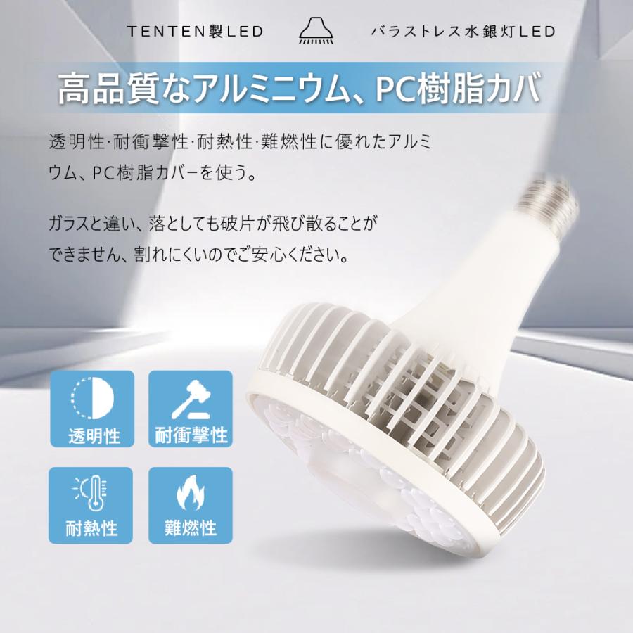[2個]LEDバラストレス水銀灯 E39 LED水銀ランプ 1500W相当 LEDハロゲン電球 E39 LEDスポットライト LED水銀灯 E39口金 LED電球 39E LEDビーム電球 レフランプの画像