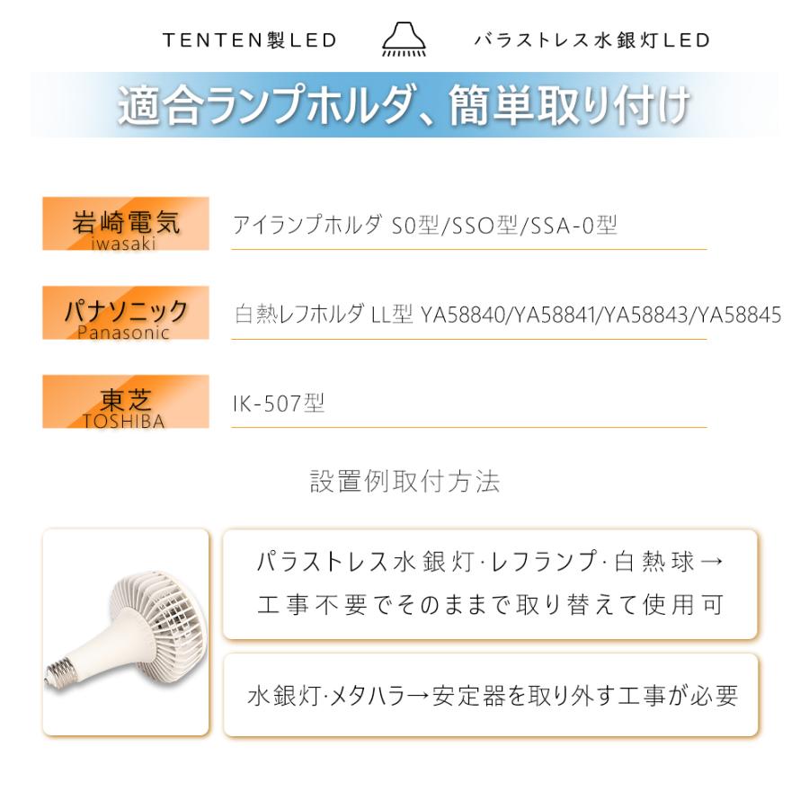10個 バラストレス水銀灯 LED E39 2000W水銀灯相当 LEDビーム電球 39E 水銀灯からLEDへ交換 体育館 展示会 レフランプ スポットライト照明 100V看板灯 倉庫照明の画像