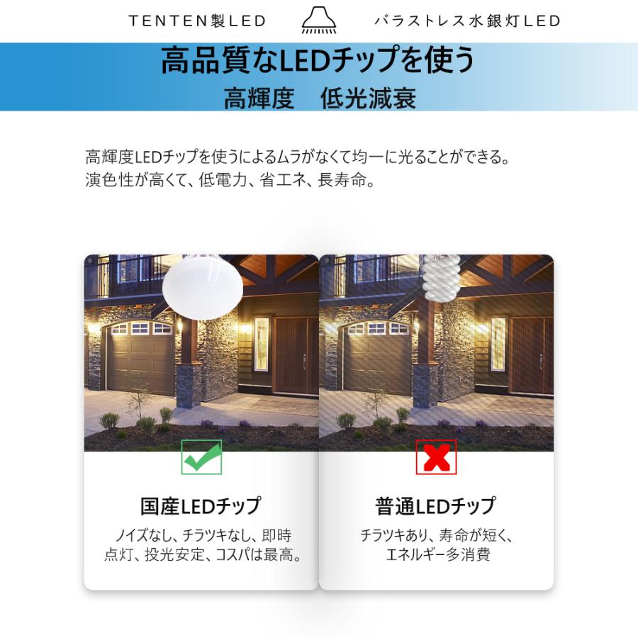 [4個]LEDバラストレス水銀灯 E39 水銀ランプ 1000W相当LEDハロゲン電球 LEDスポットライト LED投光器 100v 水銀レフ形 e39 LED電球 39E LEDビーム球レフランプの画像