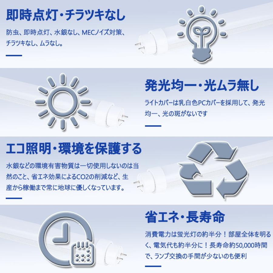 【10本】直管蛍光灯 led 交換 led照明器具 10w形 330mm お部屋を明るく led蛍光灯 口金G13 5w 工場用led照明 1000lm 蛍光灯からLEDランプ ハイライト 工事不要の画像