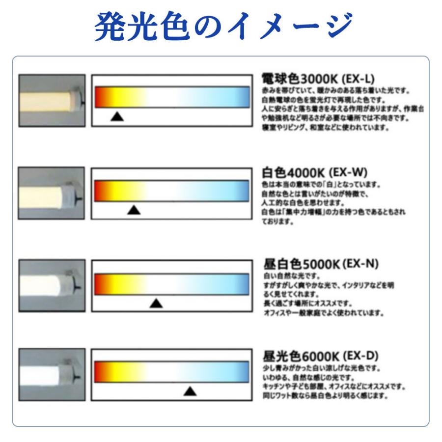 直管型ledランプ 直管蛍光灯 蛍光灯ledに変えるには G13口金 省エネ ledライト led蛍光 10w相当 20w形蛍光灯 2000lm 工場用 高天井用led照明 工事不要【昼光色】｜1kselect-y3｜08