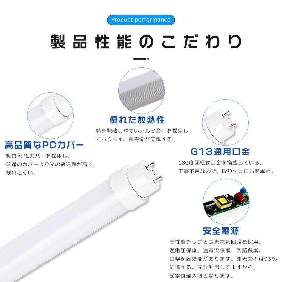 8本 ラピッドインバーター グロー式工事不要 直管led蛍光灯 30w形 63cm