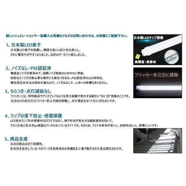 直管型ledランプ LED蛍光灯 40w形 直管 120cm 蛍光灯 40型 100本セット 倉庫照明 高天井用LED照明 蛍光灯 ledに変えるには FL40 FLR40 FHF32 蛍光灯 種類 ledの画像