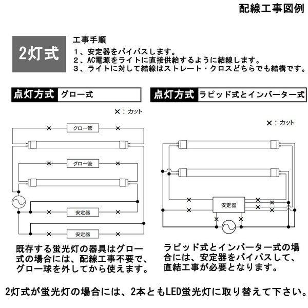 直管型ledランプ LED蛍光灯 40w形 直管 120cm 蛍光灯 40型 100本セット 倉庫照明 高天井用LED照明 蛍光灯 ledに変えるには FL40 FLR40 FHF32 蛍光灯 種類 ledの画像