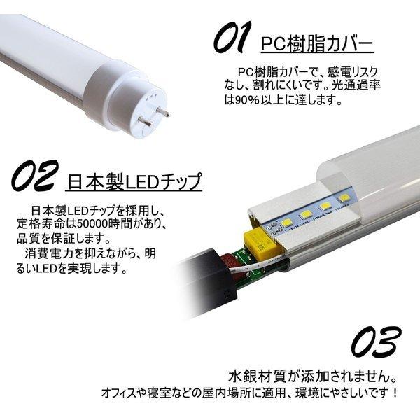 直管型ledランプ 40w形 120cm ledベースライト 口金G13 20w ledに変えるには 直管型led蛍光灯 交換 工場用led照明 天井 3200lm【特売100本・色選択】の画像