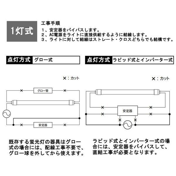 直管型ledランプ 40w形 120cm ledベースライト 口金G13 20w ledに変えるには 直管型led蛍光灯 交換 工場用led照明 天井 3200lm【特売100本・色選択】の画像