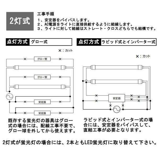 直管型ledランプ 40w形 120cm ledベースライト 口金G13 20w ledに変えるには 直管型led蛍光灯 交換 工場用led照明 天井 3200lm【特売100本・色選択】の画像
