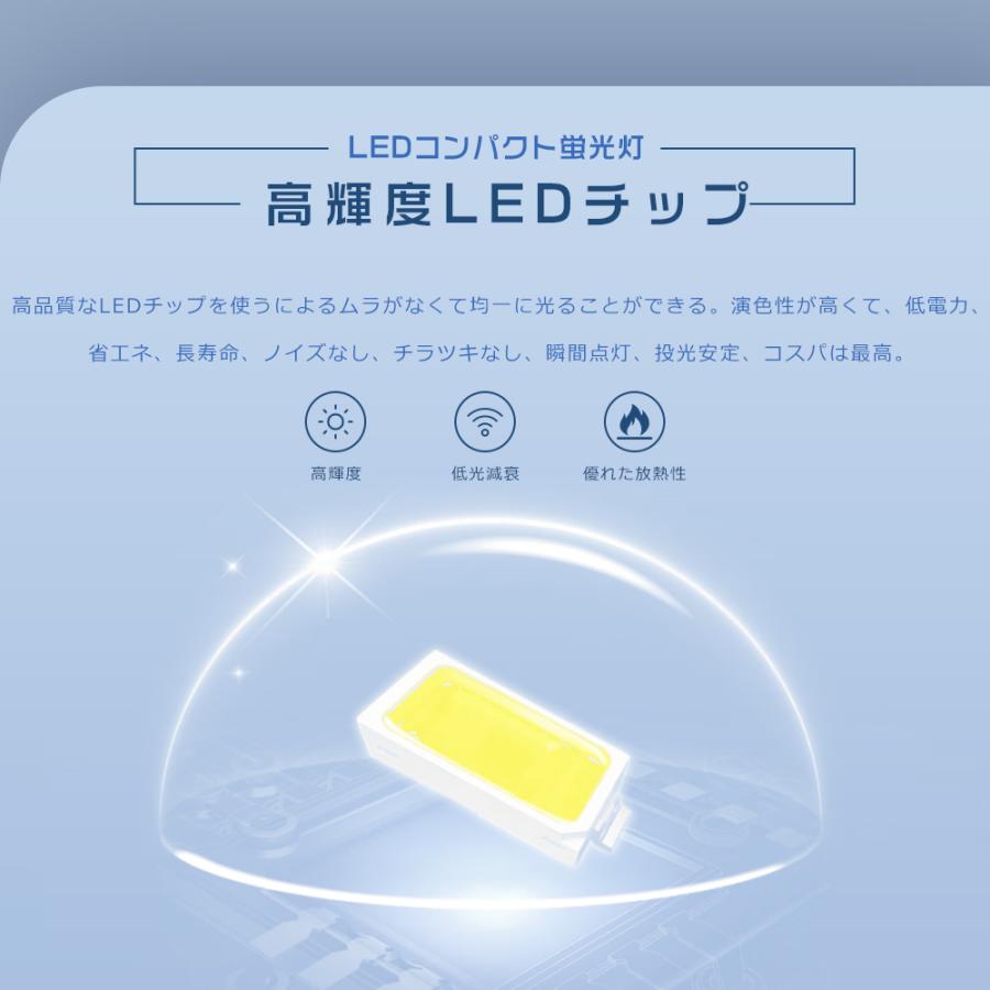 特売50本 FDL13EXL LEDコンパクト蛍光灯 FDL13EX-L LEDツイン蛍光灯 13W FDL13EXN LED化 FDL13EXD ツイン蛍光灯LED化 FDL13コンパクト形蛍光灯 FDL13W led電球_7