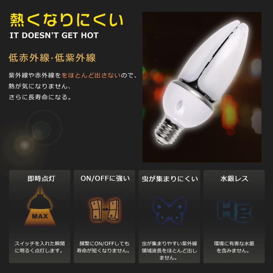 Line Me Ceramic 3色セット　白熱電球付 白熱球 E26/40W シリカ 2個入り｜LW100V38W55/2P 06-1761｜通販