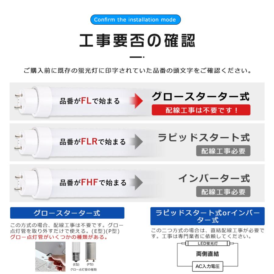 LED蛍光灯 65W形 グロー式工事不要 直管LEDランプ 65形 蛍光灯LED直管