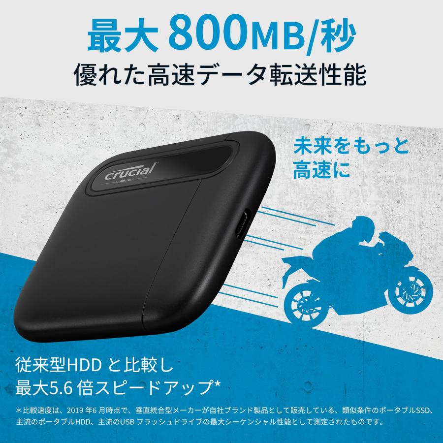 Crucial X6 外付け SSD 2TB 【PS5/PS4 動作確認済み】 USB Type-C 最大読込速度800MB/秒  CT2000X6SSD9｜1magokoroshop｜02