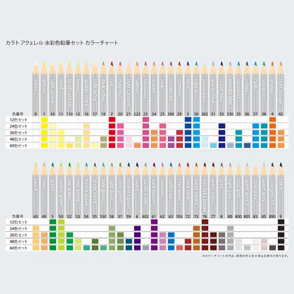 ステッドラー カラト アクェレル 色鉛筆 60色セット・木箱 イラスト