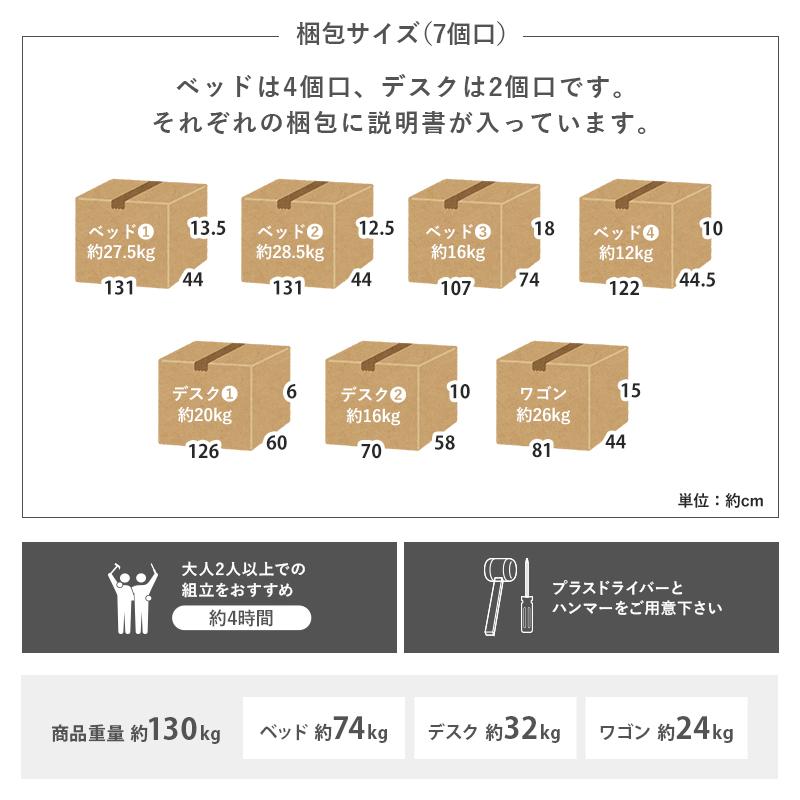 システムベッド RB-1642S ロフトベッド シングル ミドルタイプ デスク 机 ワゴン 宮棚 コンセント付き 木目調 ベッド下収納 【メーカー直送品】 [WDS]_21