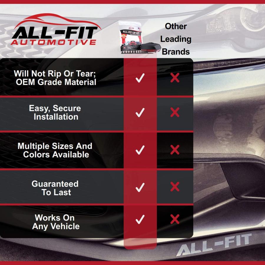 【並行輸入品】All Fit Automotive 2.5インチ ユニバーサルバンパーリップスプリッターキット   フロントまたはリア用アゴスポ |  | 09