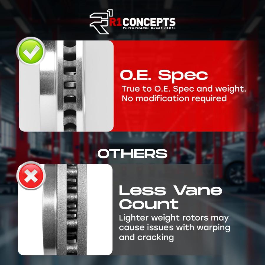 並行輸入品】R1 Concepts リアブレーキとローターキット | リア