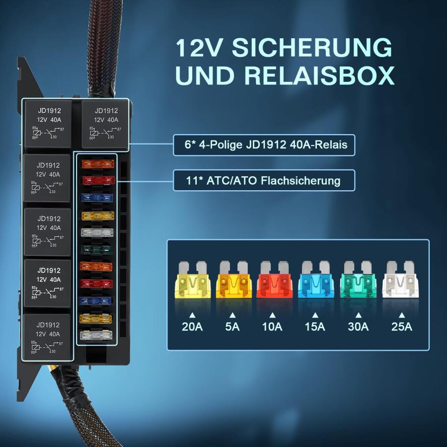 並行輸入品】12V 自動車用リレーヒューズボックス 配線済みリレー