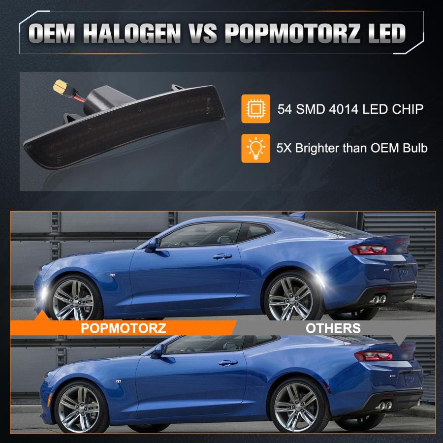 並行輸入品】 POPMOTORZ LED Side Marker Lights Compatible With