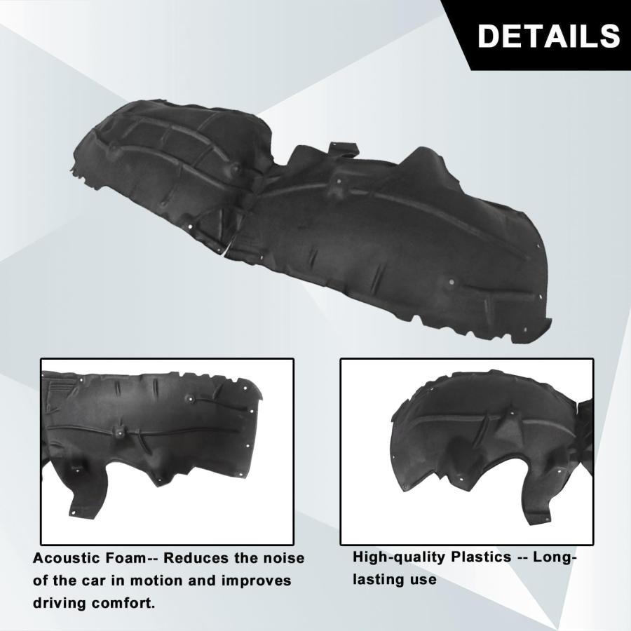 yページ 並行輸入品】SecosAutoparts フェンダーライナー スプラッシュシールド