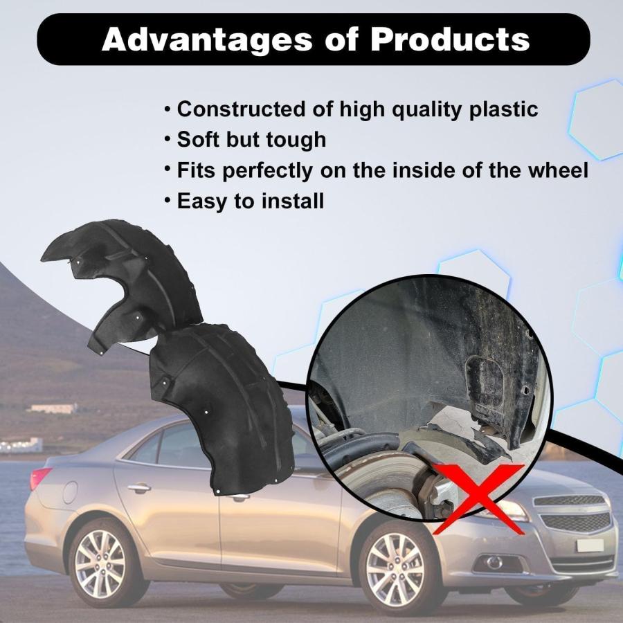 並行輸入品】SecosAutoparts フェンダーライナー スプラッシュシールド