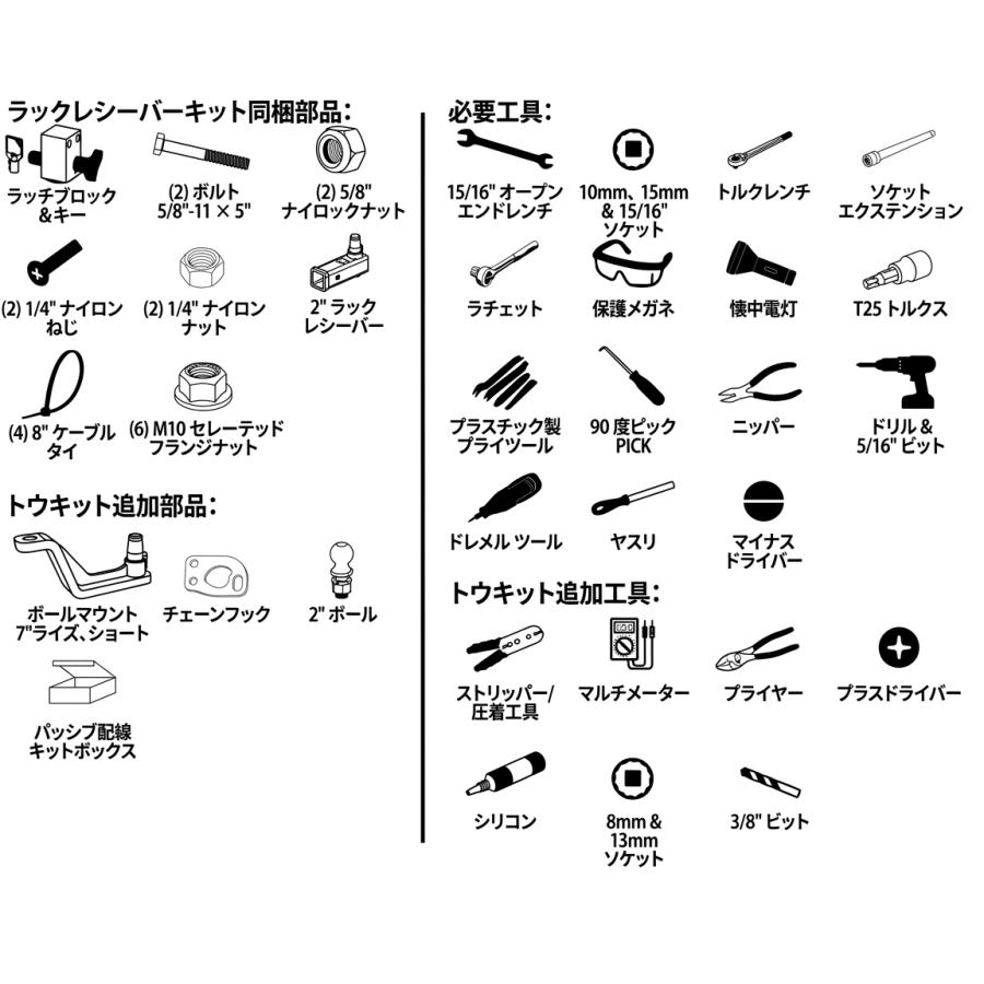 【並行輸入品】STEALTH HITCHES RACK RECEIVER KIT:SHR33002ボルボ ラックパッケージ |  | 02