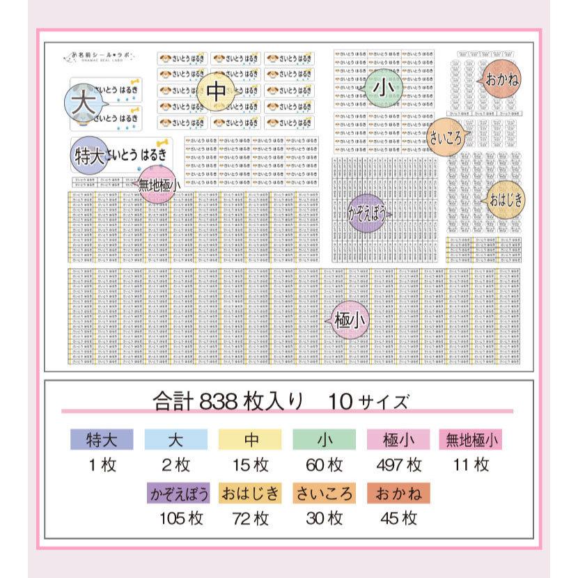 算数セット 名前シール おはじき お名前シール おなまえシール 小学校 Labo Min Seal お名前シールlabo 通販 Yahoo ショッピング