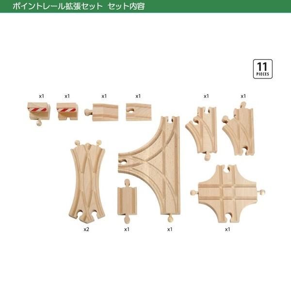 BRIO（ブリオ） ポイントレール拡張セット 33307 おもちゃ レール