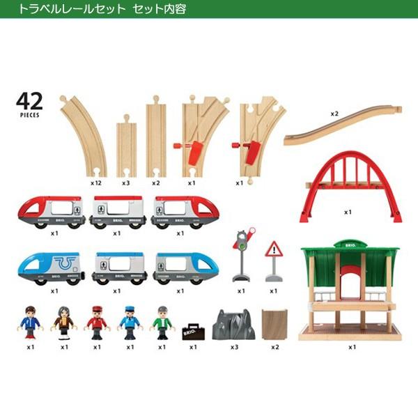 ブリオ BRIO トラベルレールセット 33512 おもちゃ 電車 レールセット 選べるおまけ付き 名入れOK ラッピング無料 熨斗無料｜1st-kagu｜02