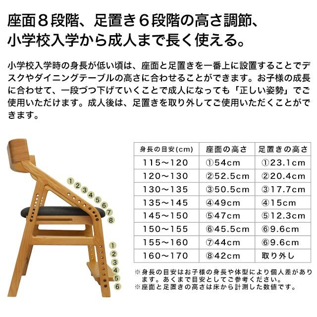 学習椅子 JUC-2170+JUC-2293 いいとこ イイトコ 学習いす 学習チェア