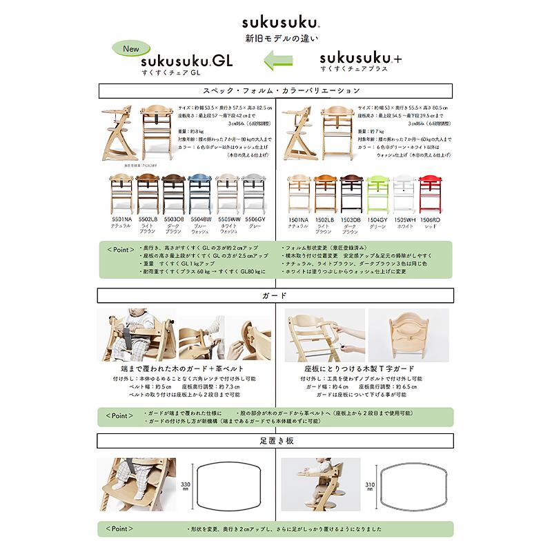 SUKUSUKU(大和屋) 【安心の1年保証】 すくすくチェア GL SUKUSUKU(大和屋) 【安心の1年保証】 すくすくチェア GL