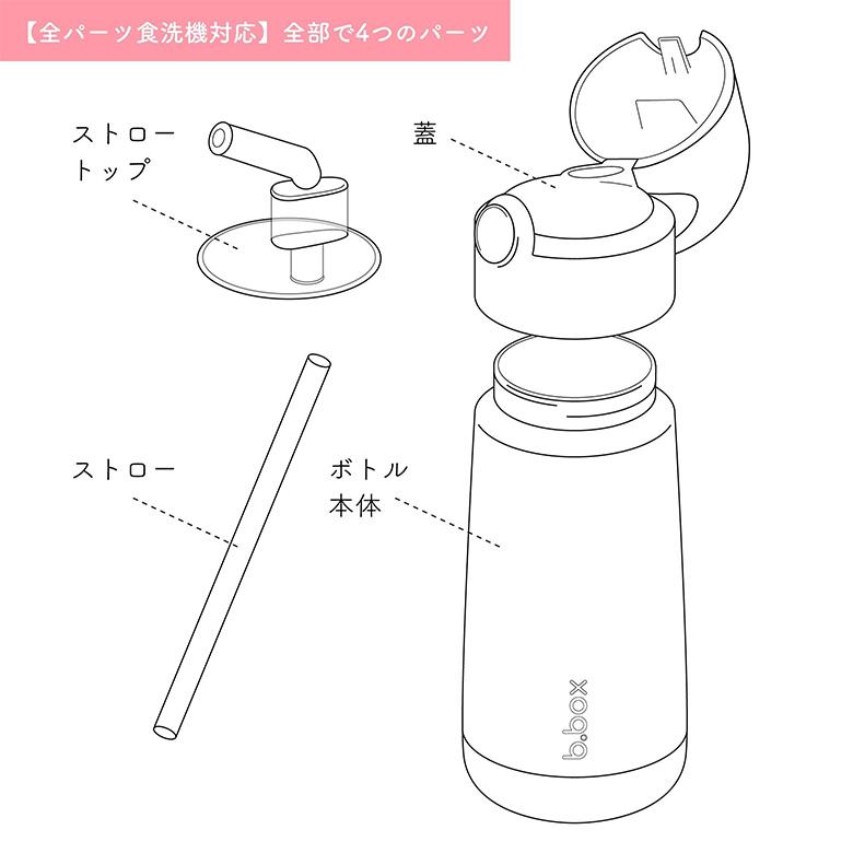 b.box（ビーボックス） キッズステンレスボトル 350ml ステンレス