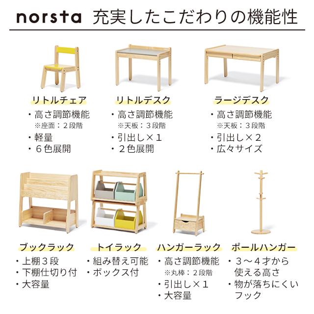ノスター リトルデスクリトルチェア 計2点セット キッズテーブルセット 天板高さ調節可能 :s731310049:ファースト家具(1st-kagu) - 通販 - Yahoo!ショッピング ノスター リトルデスクリトルチェア 計2点セット キッズテーブルセット 天板高さ調節可能 :s731310049:ファースト家具(1st-kagu) - 通販 - Yahoo!ショッピング