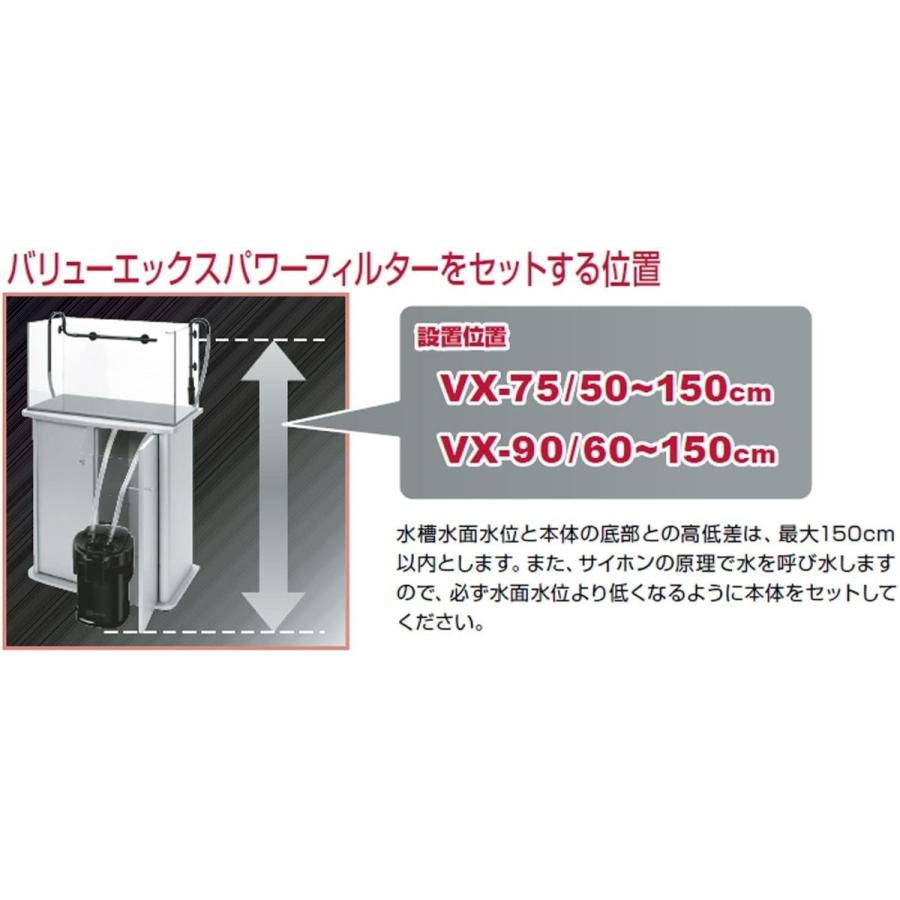 話題の人気 プレミアvxパワーフィルター90 Tetra テトラ フィルター ポンプ ろ材 Albinofoundation Org
