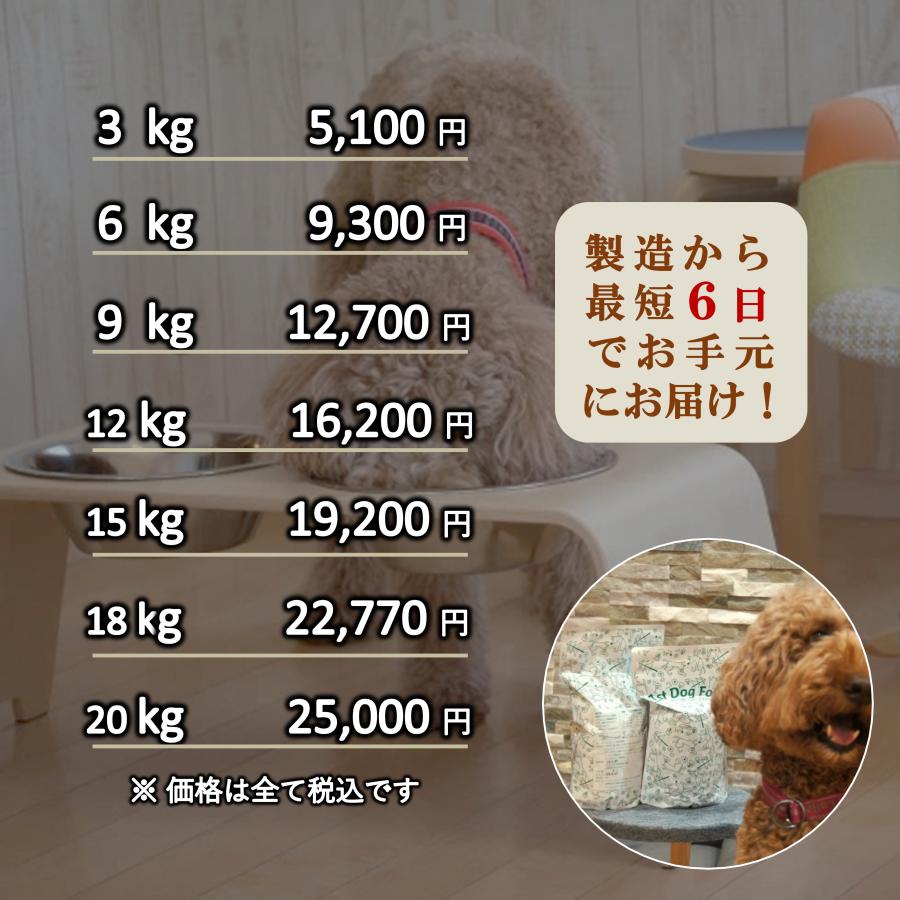 ナチュラルドッグフード [1stDogFood] 18キロ : 1stDogCafe - 通販