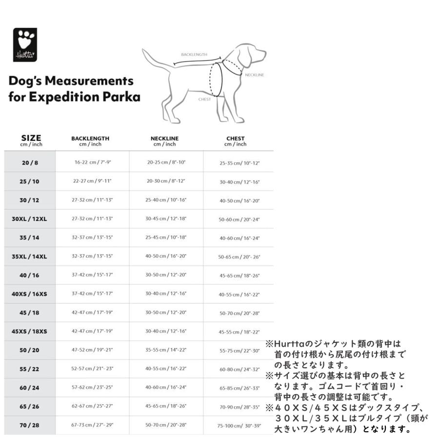 フルッタ Hurtta エクスペディションパーカー　40サイズ　中型犬　防寒 フィンランドのドッグブランド Hurtta フルッタ ドッグジャケット