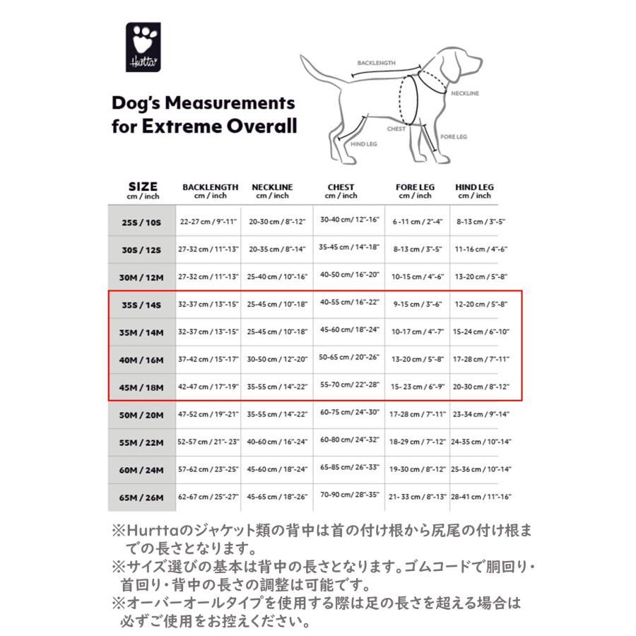 フィンランドのドッグブランド【Hurtta】【フルッタ】フルッタ史上最強