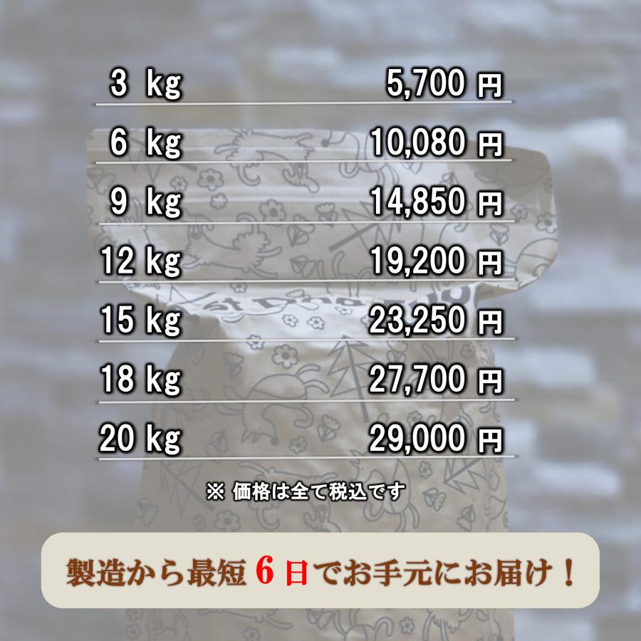 ナチュラルドッグフード [1stDogFood] 20キロ : 1stDogCafe - 通販