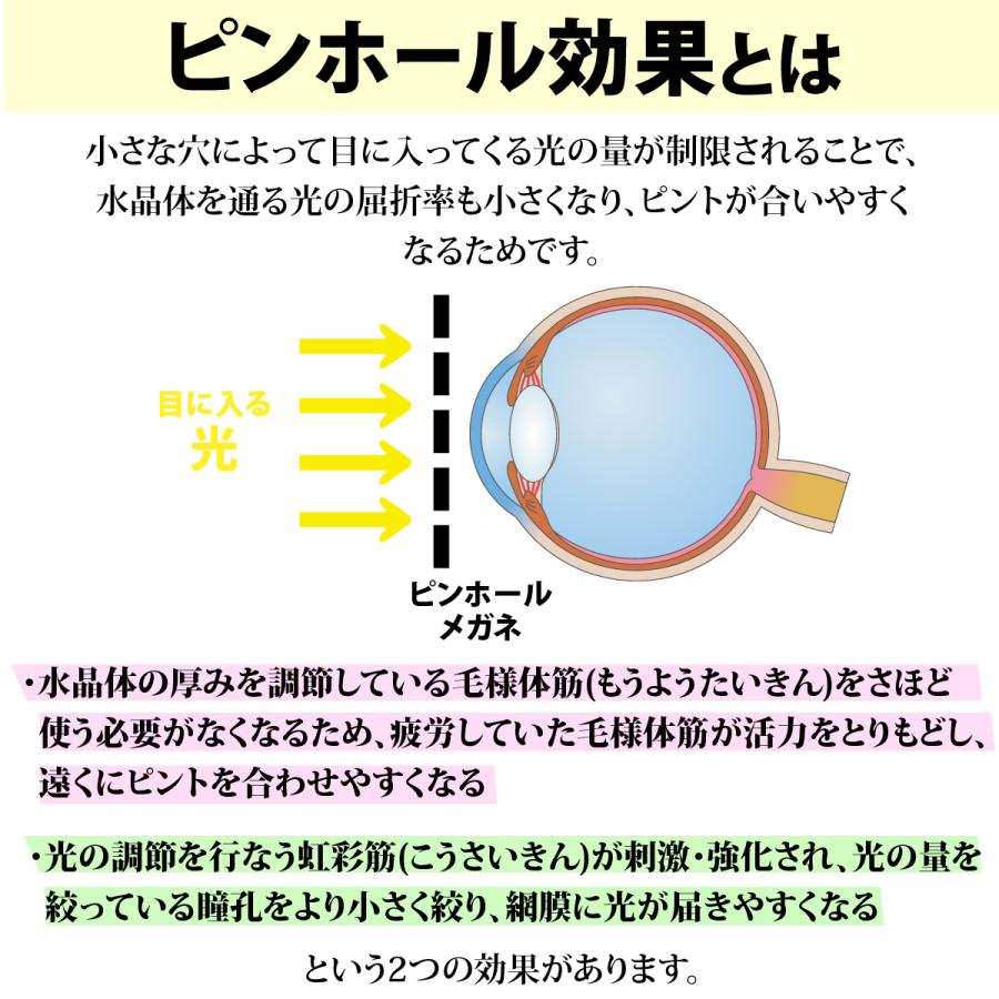 ピンホールメガネ PCメガネ 視力回復 老眼 子供 メガネ 眼精疲労 眼筋運動 アイマスク リフレッシュ ピンホール めがね 眼鏡｜1stmarket-0103｜08