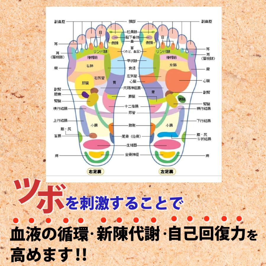 足ツボ 足つぼ マット 足ツボマット 175cm ロング 足つぼ 足ツボ 足つぼ マット 足ツボマット 175cm ロング 足つぼ